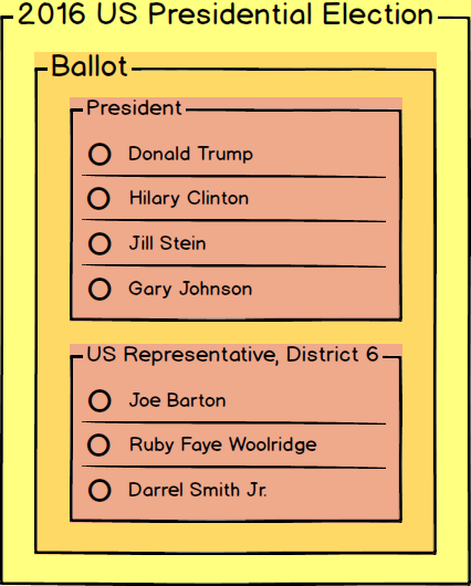 39-election-ballot-templates-voting-forms-templatelab